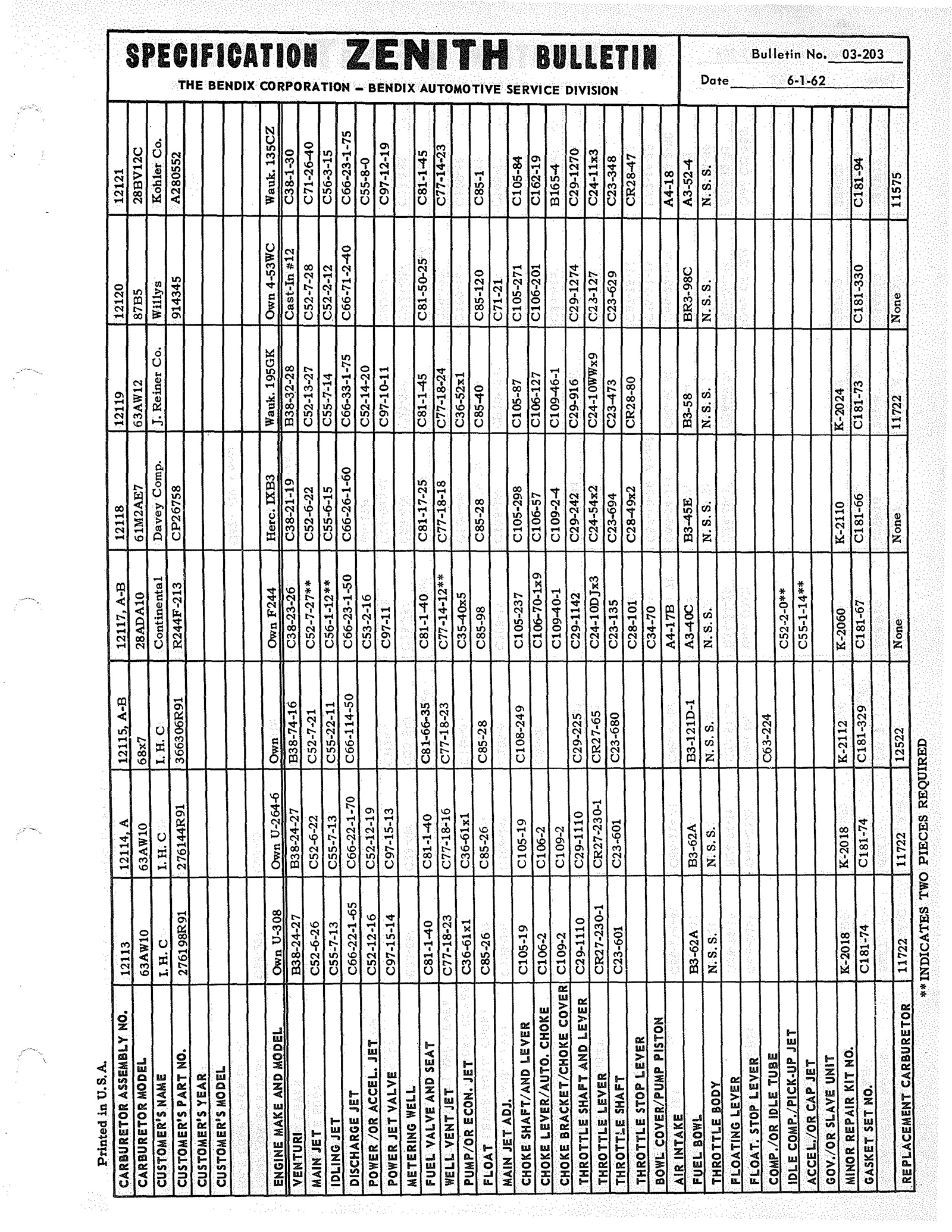 n_Zenith Carb Specifications 202.jpg